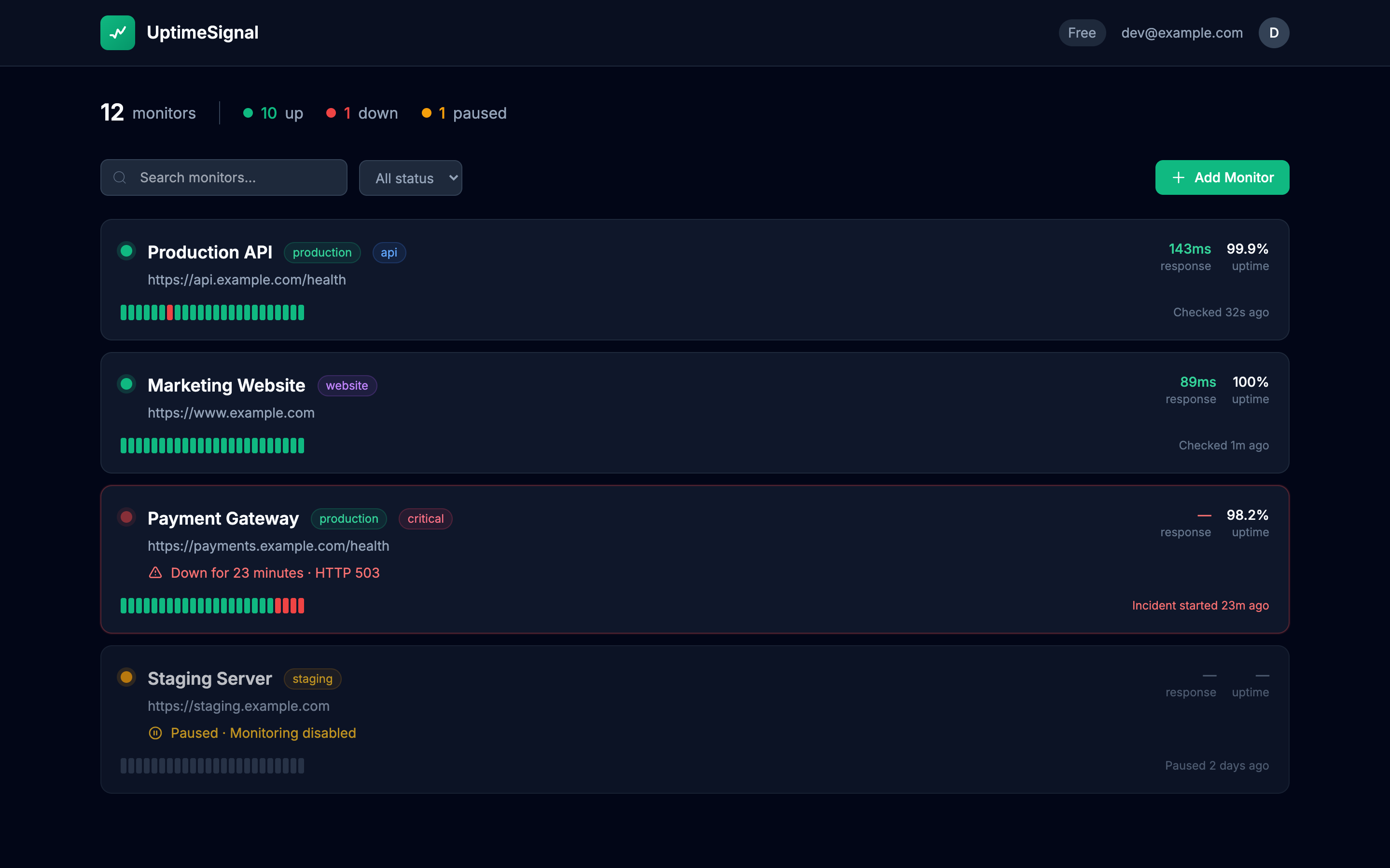 UptimeSignal Dashboard showing API monitors with status indicators, response times, and uptime bars